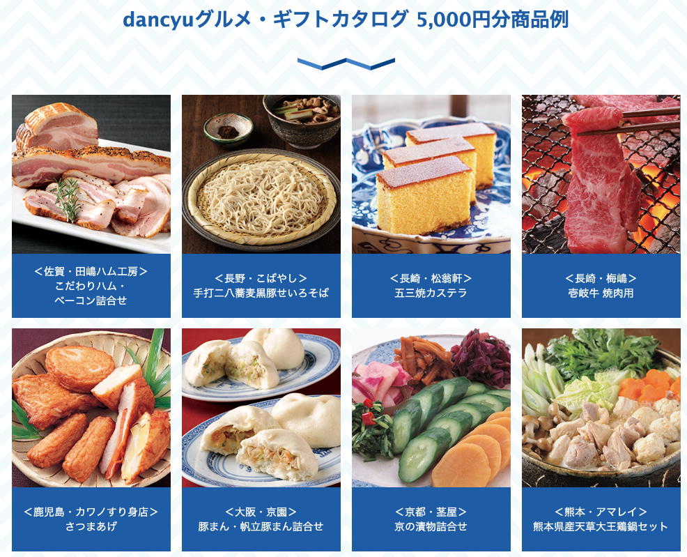Dancyuグルメギフトカタログに掲載されました 佐賀県の無添加ハムはシャルキュティエ田嶋